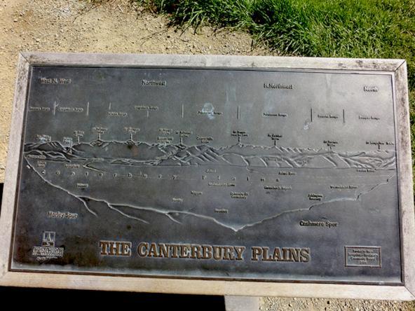 Beschreibung der Canterbury Plains